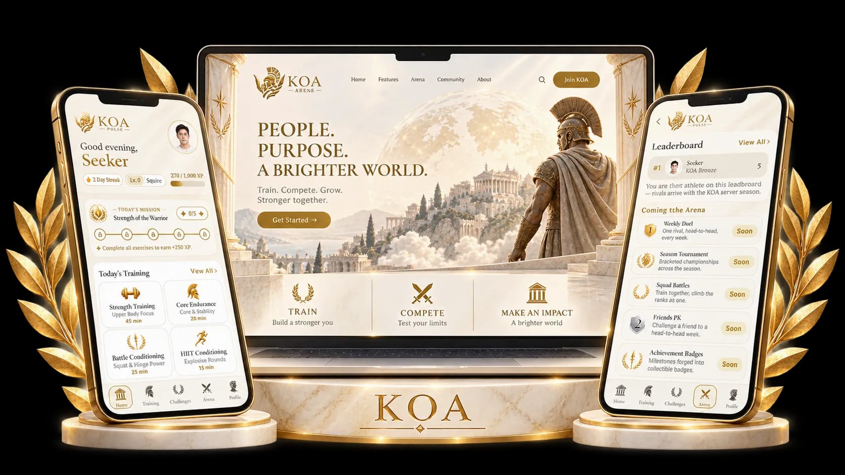KOA across devices: phone, tablet and desktop